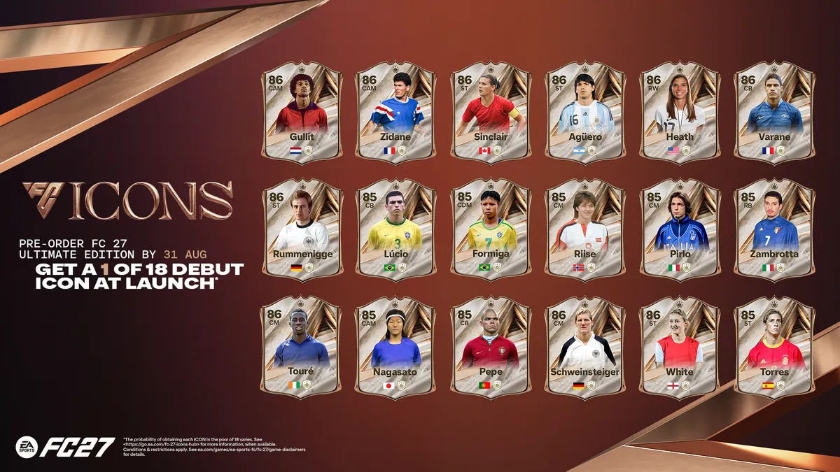 EA SPORTS FC: la Classe del '27 porta nuove Icone nel gioco