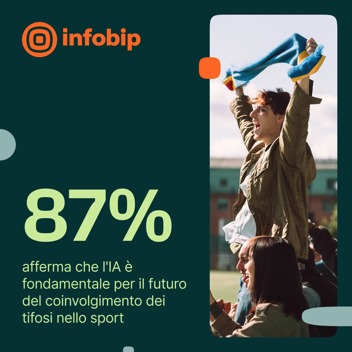 Infobip: il 57% dei brand non dimostra il ROI nel marketing sportivo