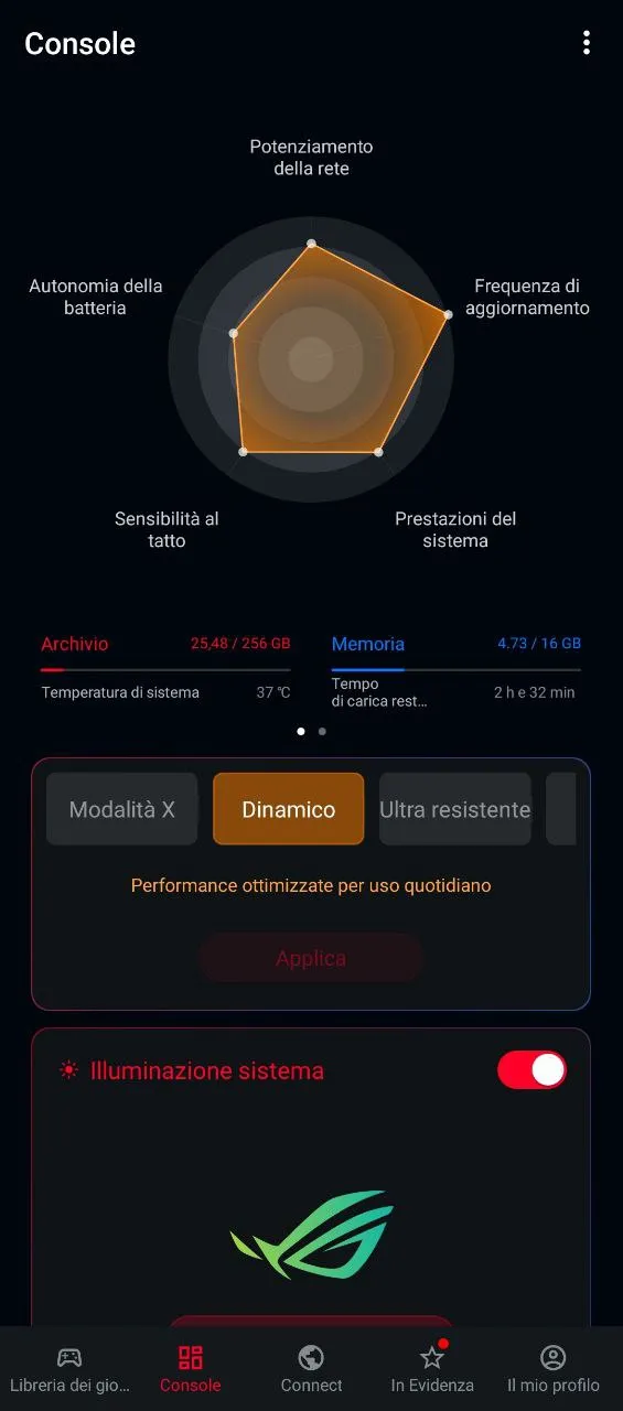 Recensione Recensione Asus ROG Phone 5: il re indiscusso dei gaming smartphone