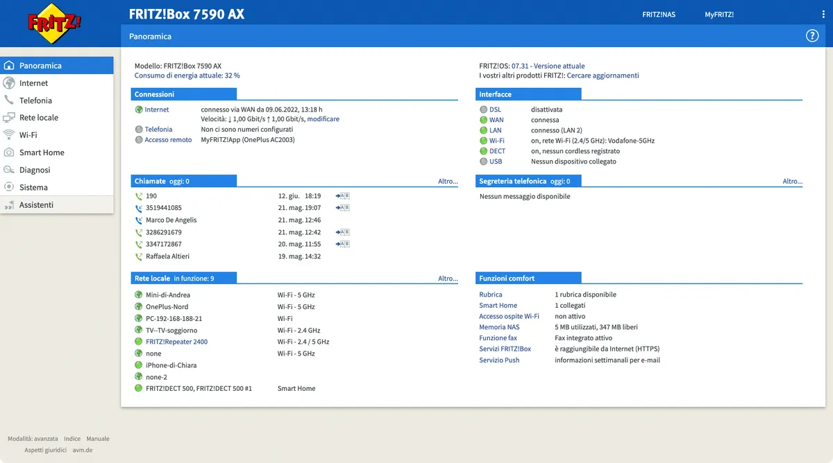 Recensione AVM FRITZ!Box 7590 AX: Il Re del Wi-Fi 6 e FTTH