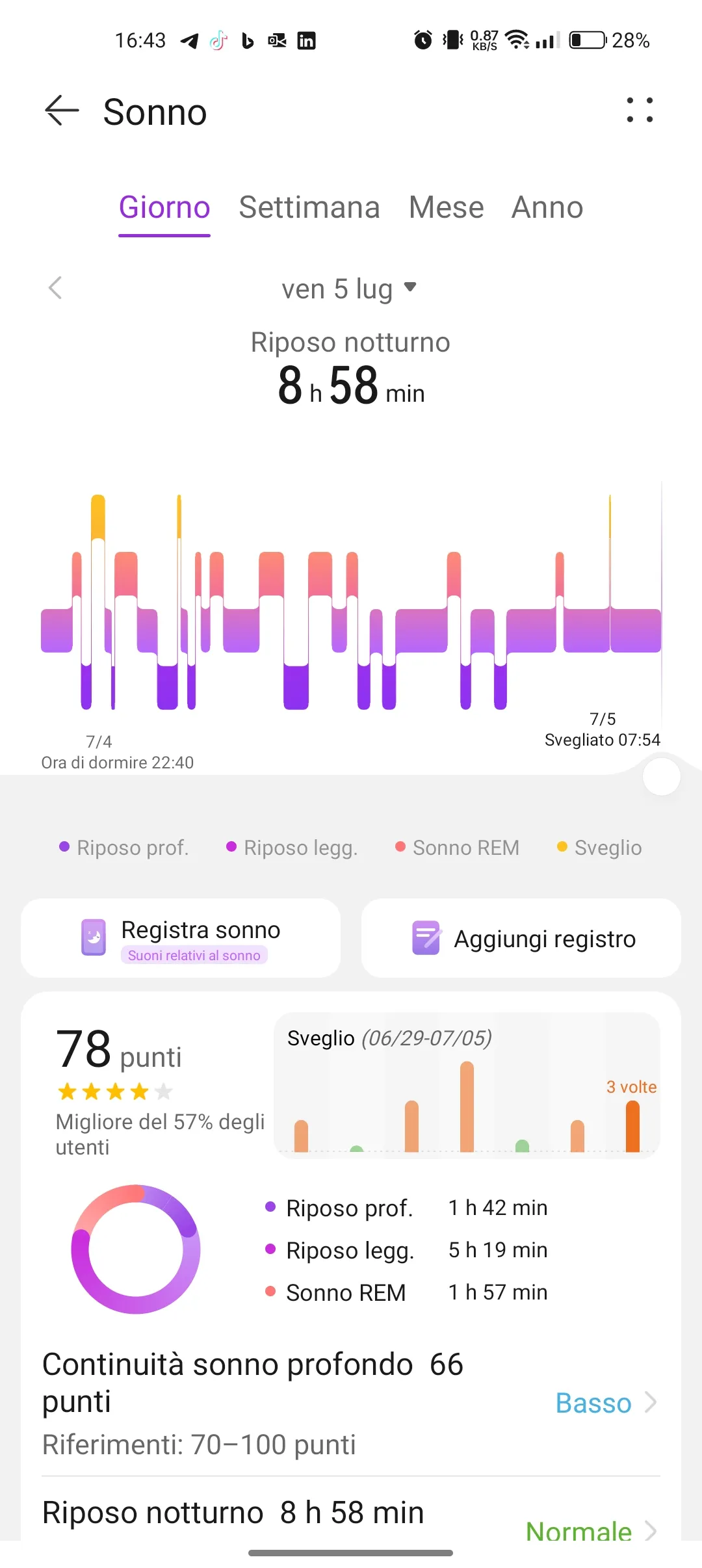 Recensione Recensione Huawei Watch 4 Pro Space Edition: il re dei wearable