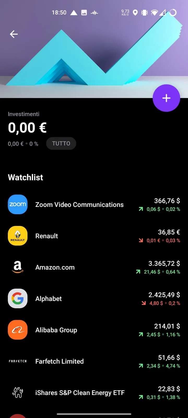 Recensione Recensione Vivid Money: Il Conto Smart con Cashback e Crypto
