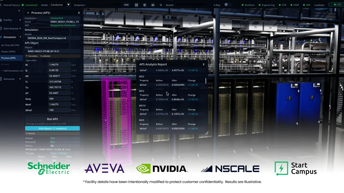 Schneider e AVEVA: Immersive Twin per AI Factory con NVIDIA Omniverse
